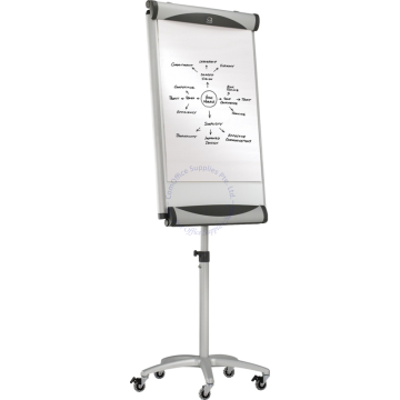 QUARTET FLIPCHART EASEL EU2000TE