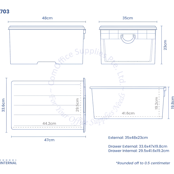 Our Products