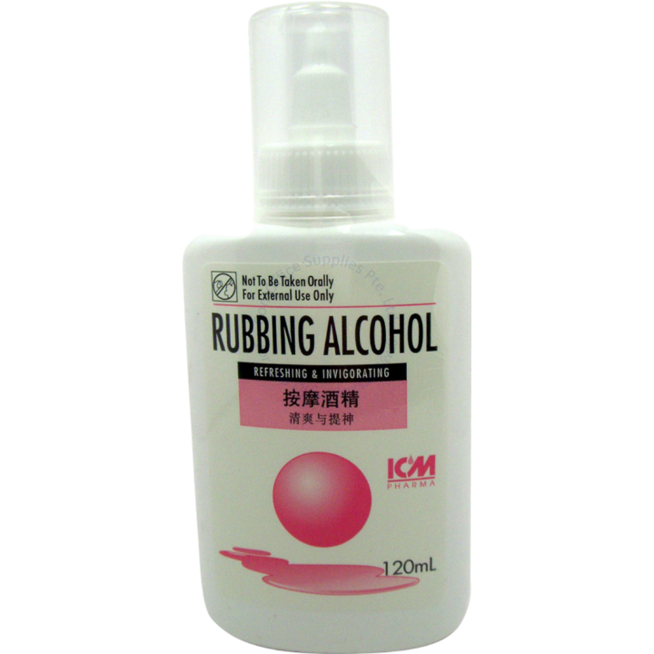 Our Products