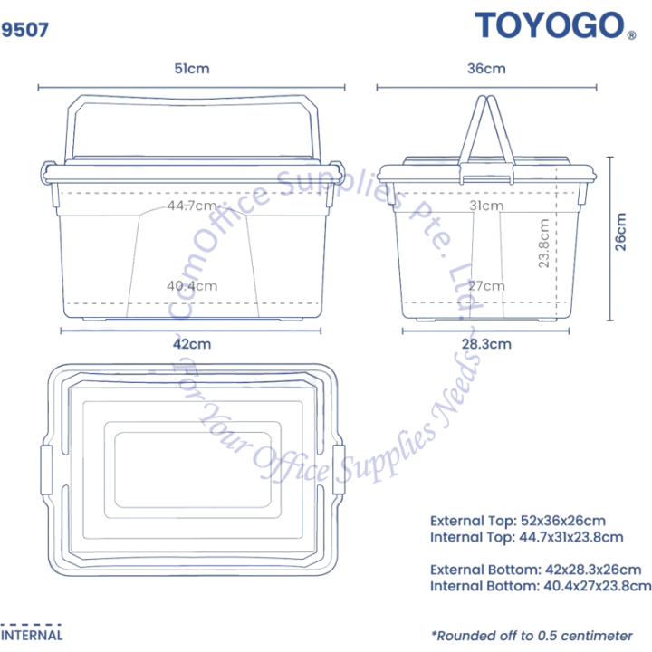 Our Products