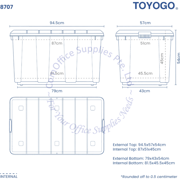 Our Products