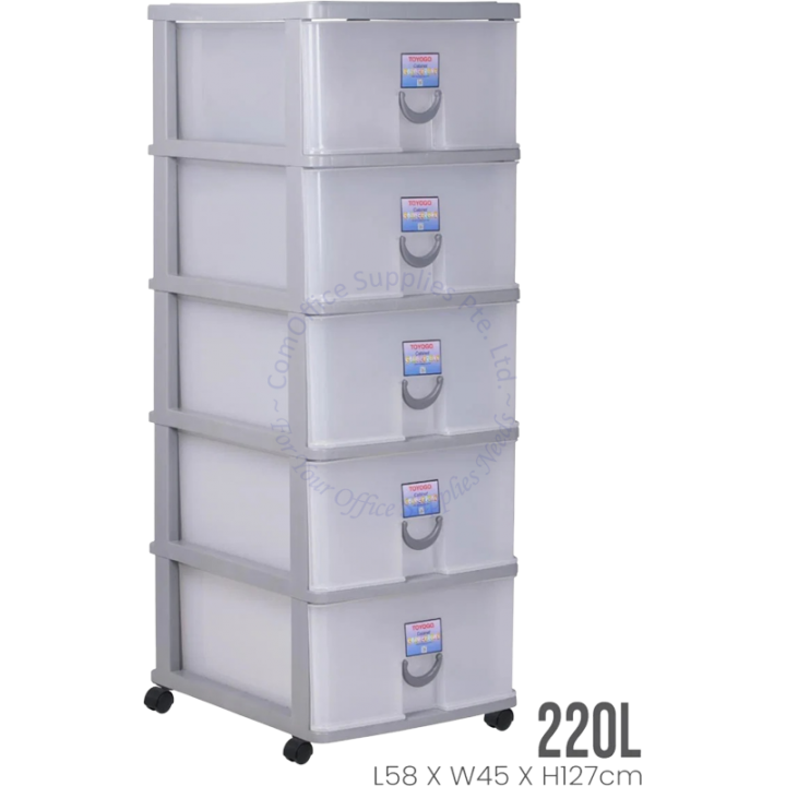 Our Products