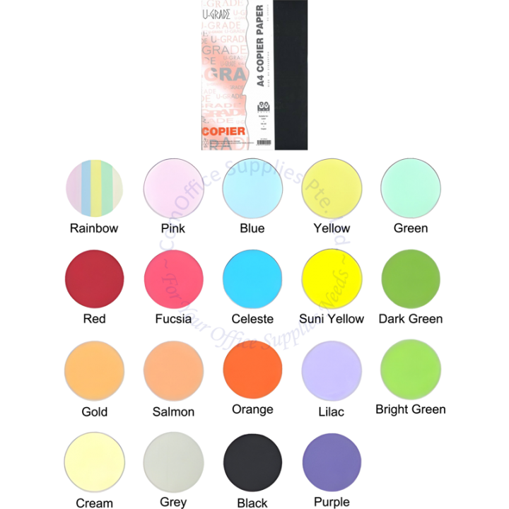 Our Products