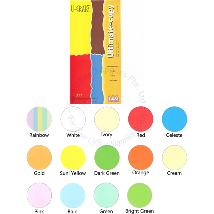 Our Products