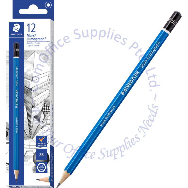 Our Products