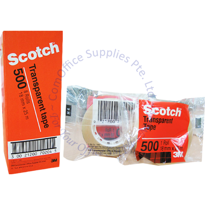 Our Products