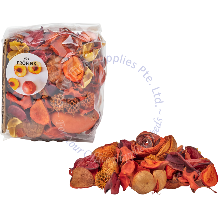 Our Products