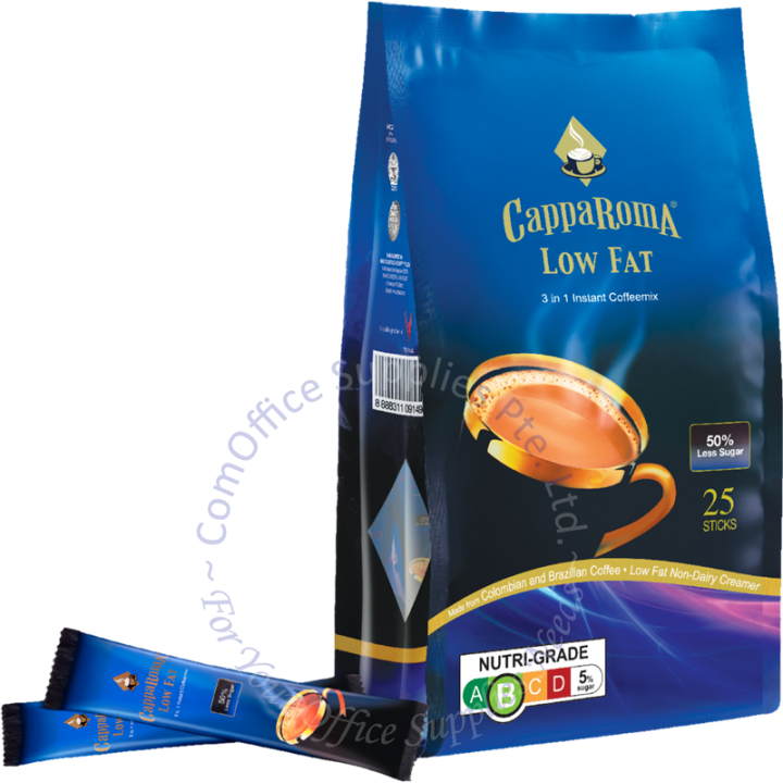 Our Products