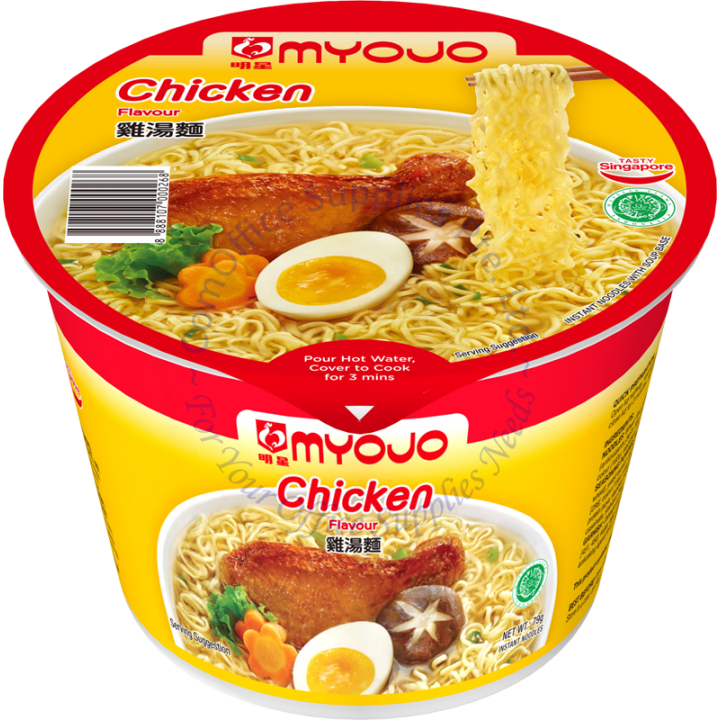 Our Products