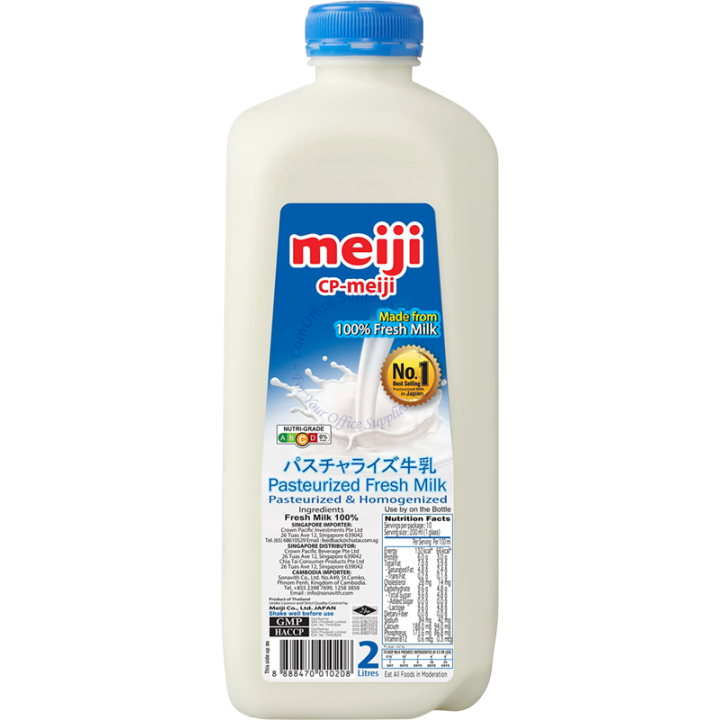 Our Products