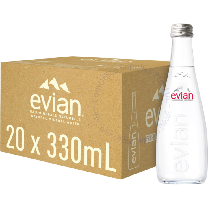 Our Products