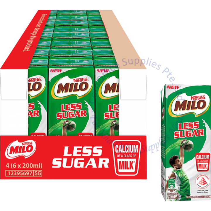 Our Products