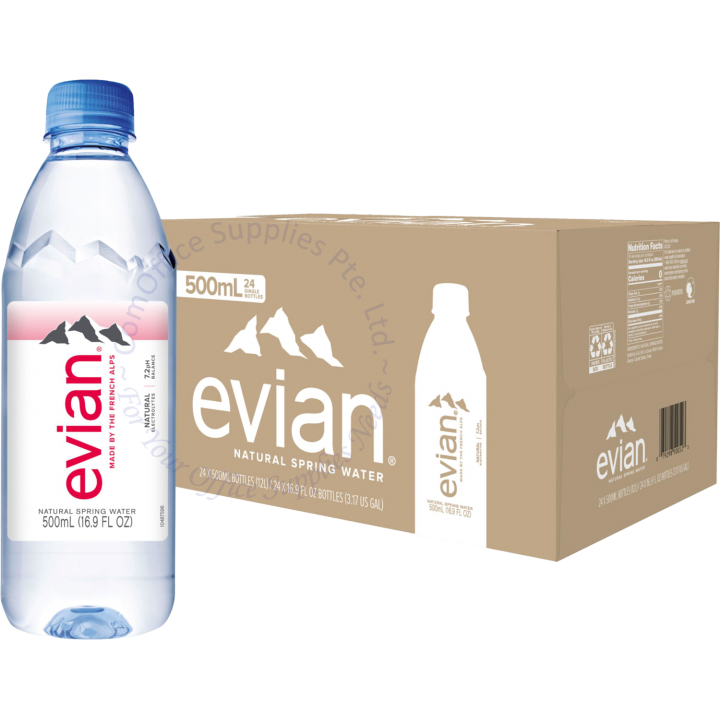 Our Products
